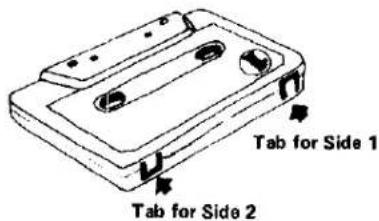 Tab for Side 1 Tab for Side 2