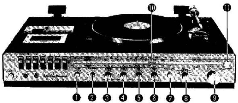 Labeled diagram of a CD or DVD drive with numbered components and control buttons