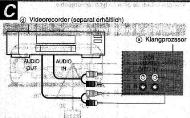 C ① Videorecorder (separat erhältlich) AUDIO OUT AUDIO IN a Klangprozssor VOR HEAT OUT IN B
