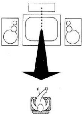 PANASONIC SC-EH750 - Mittenfokus-Effekt - 1