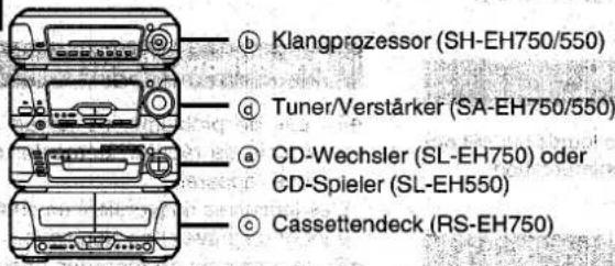 b Klangprozessor (SH-EH750/550) d Tuner/Verstärker (SA-EH750/550) a CD-Wechsler (SL-EH750) oder CD-Spieler (SL-EH550) c Cassettendeck (RS-EH750)