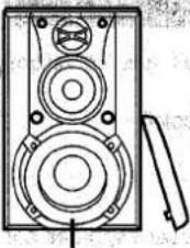 PANASONIC SC-EH750 - Sistemazione - 2
