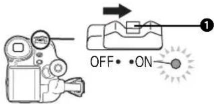 OFF • ON