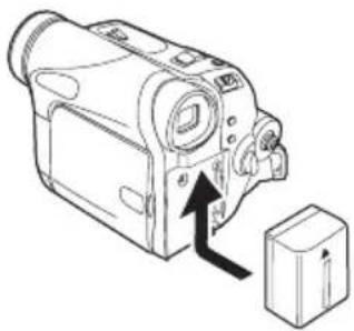 PANASONIC NV-GS6GC - ■ 裴 ^7 青冲 - 1