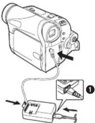 PANASONIC NV-GS6GC - ■ 抛削器 - 3