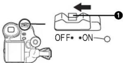 OFF• •ON