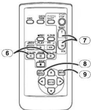 PANASONIC NV-GS6GC - 适択器 - 2