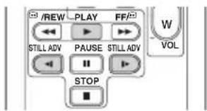 /REW PLAY FF/ STILL ADV PAUSE STILL ADV STOP W VOL