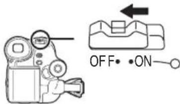 OFF• •ON