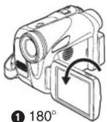 PANASONIC NV-GS6GC - 使 ^[1] LCD 顯示解 - 2
