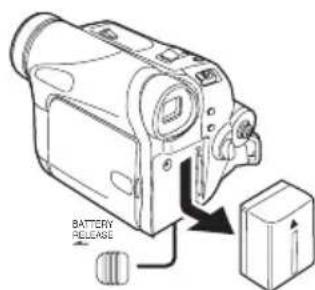 BATTERY RELEASE