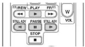 REW PLAY FF STILL ADV PAUSE STILL ADV STOP W VOL