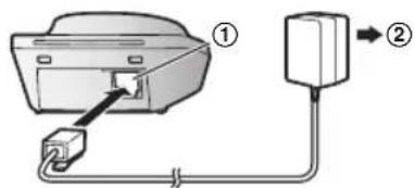 PANASONIC KX-TGH220G - Hinweis: - 2
