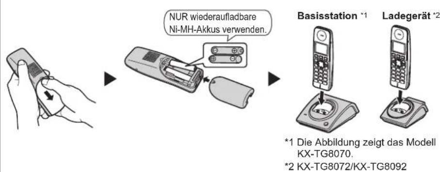 PANASONIC KX-TG8072G - Einsetzen des Akkus/Aufladen des Akkus - 1