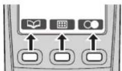PANASONIC KX-TG7341G - Softtasten - 1