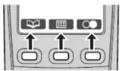 PANASONIC KX-TG7341E - Soft keys - 1