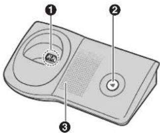 PANASONIC KX-TG7120AR - Vorbereitung - 1
