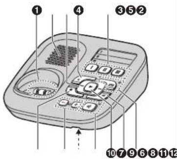PANASONIC KX-TG6572G - Erste Schritte - 1