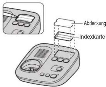 PANASONIC KX-TG6572G - Indexkarte - 1
