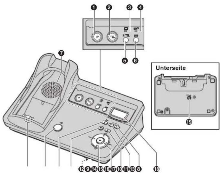 PANASONIC BBGT1500G - 12
