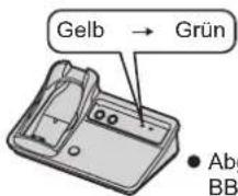 PANASONIC BBGT1500G - Vorbereitung - 1