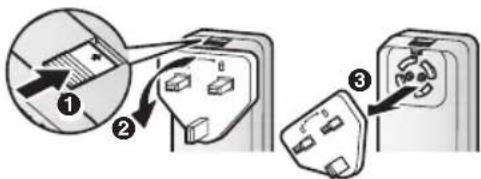 PANASONIC KX-PRL250EX1 - ■ Einsetzen des Netzsteckers - 6