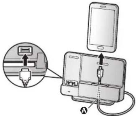 PANASONIC KX-PRL250EX1 - Erste Schritte - 1