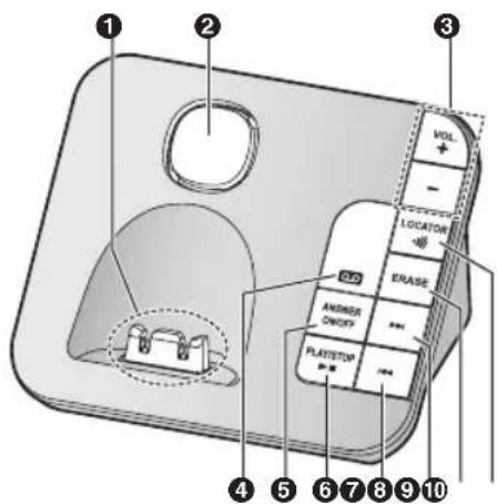 PANASONIC KX-TGH220E - B Navigator key - 1