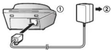 PANASONIC KX-TGH220E - ■ Charger - 1