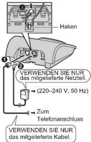PANASONIC KX-TG7220G - Anschlüsse - 1