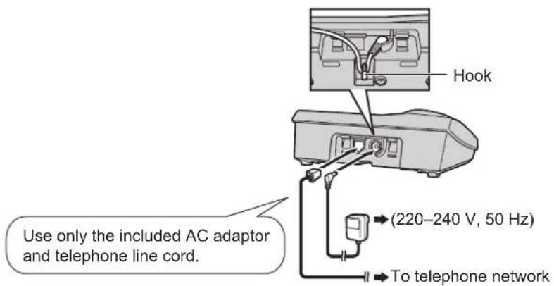 PANASONIC KX-TG7122E - Connections - 1
