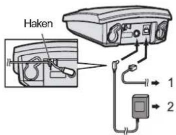PANASONIC KX-TG1092G - Anschlüsse - 1