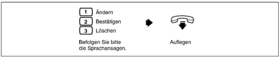 PANASONIC KX-TVP200E - Aufsprechen Ihrer persönlichen Ansage - 4