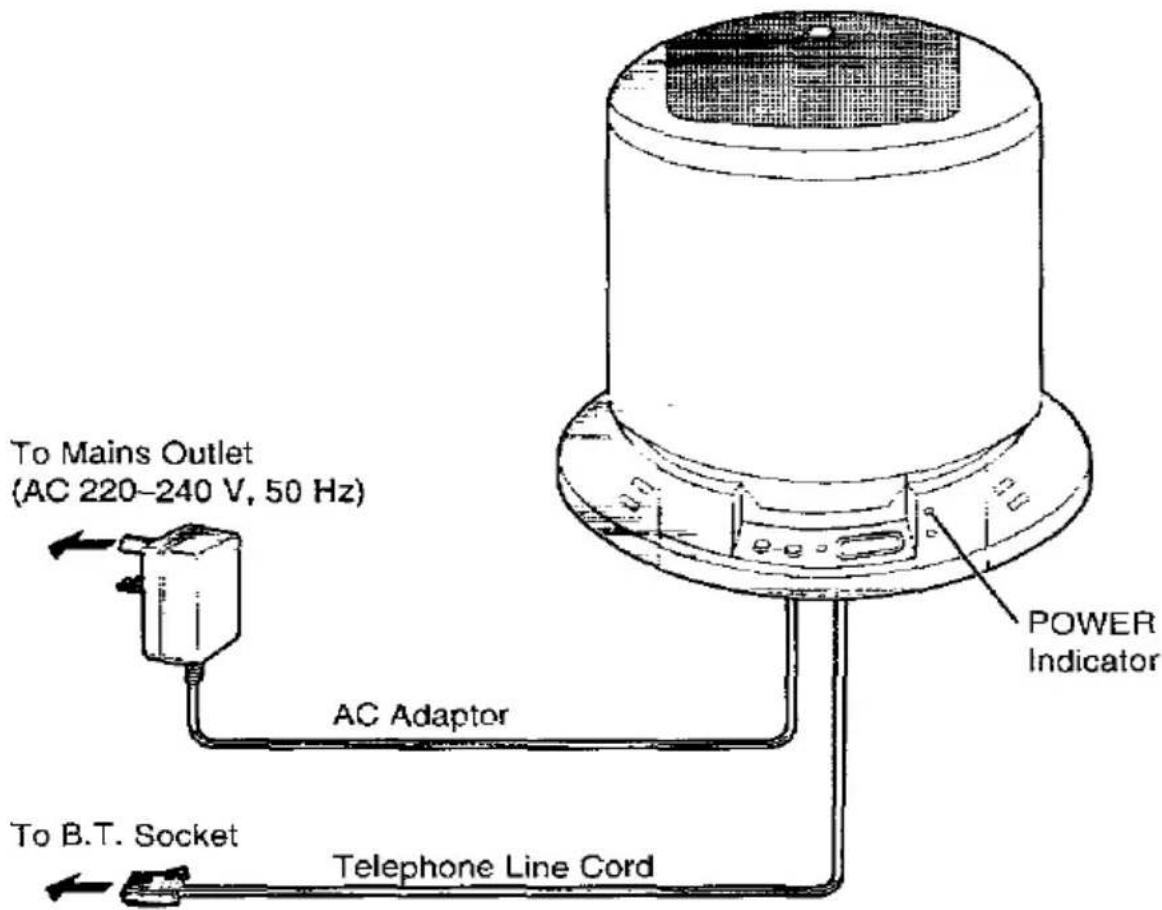PANASONIC KX-TS700 - Connect the cords as shown. - 1