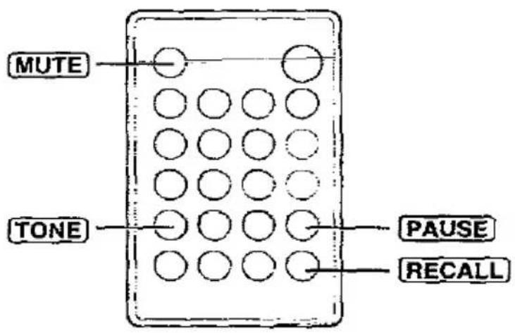 PANASONIC KX-TS700 - Dialling a Stored Number - 2
