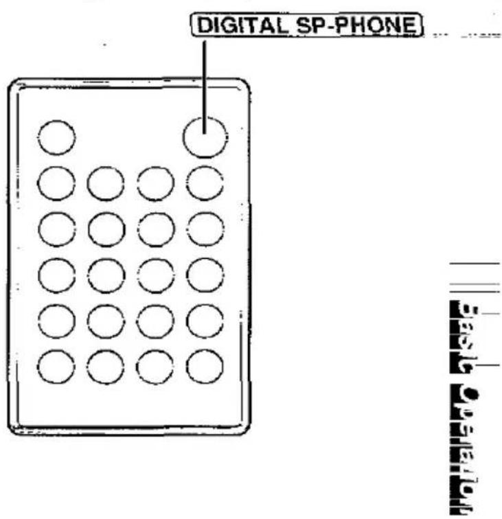 PANASONIC KX-TS700 - Answering Calls - 1