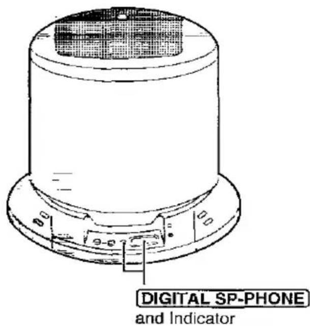 PANASONIC KX-TS700 - Answering Calls - 2