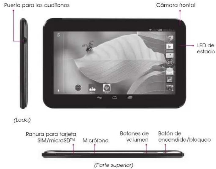 ZTE Velox - Conoce tu tablet - 1