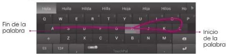 ZTE Velox - Consejos para usar TouchPal Curve - 1