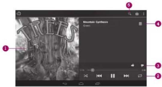 ZTE Velox - Para reproducir tu música - 1