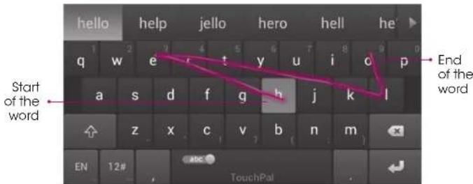ZTE Velox - Tips for using TouchPal Curve - 1