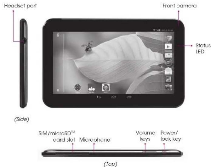 ZTE Velox - Get to know your tablet - 1
