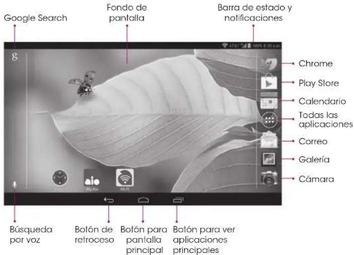 ZTE Velox - Conoce la pantalla principal - 1