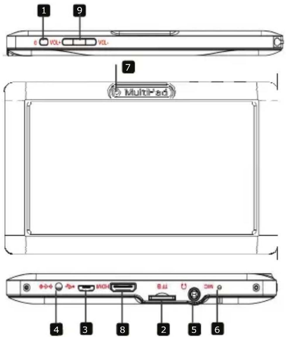PRESTIGIO MultiPad PMP3170B - Prietaiso apžvalga - 1