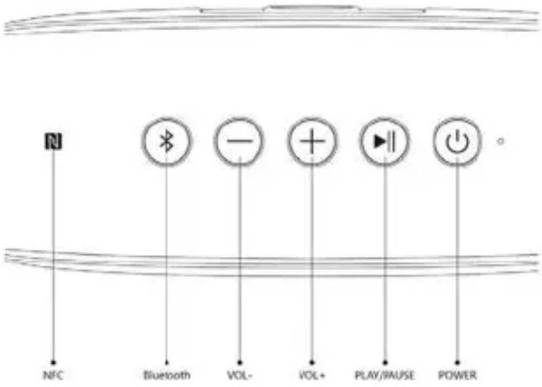 NFC Bluetooth VOL- VOL+ PLAY/WAUSE POWER