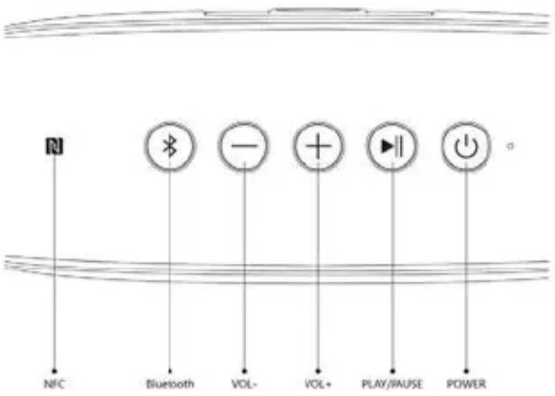 NFC Bluetooth VOL- VOL+ PLAY/MAKE POWER