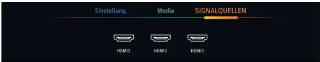 Einstellung Media SIGNALQUELLEN HDMI1 HDMI2 HDMI3