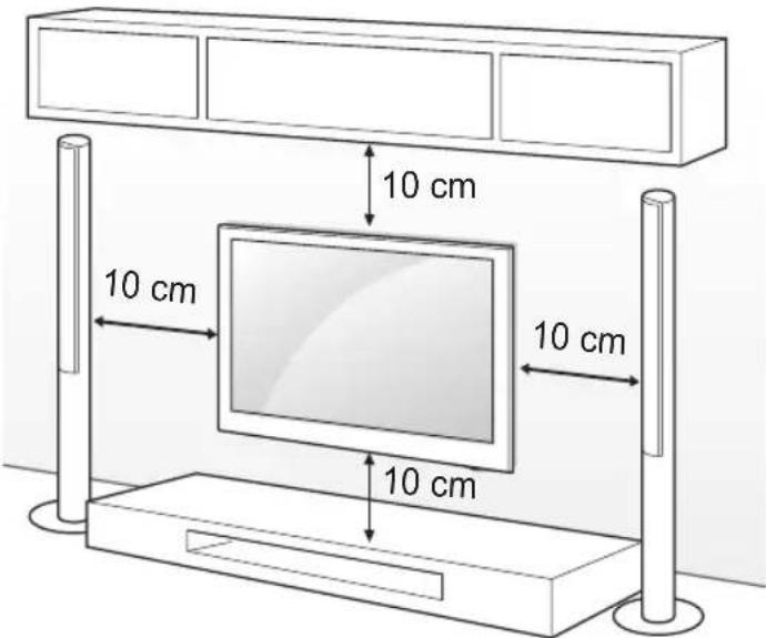 10 cm 10 cm 10 cm 10 cm