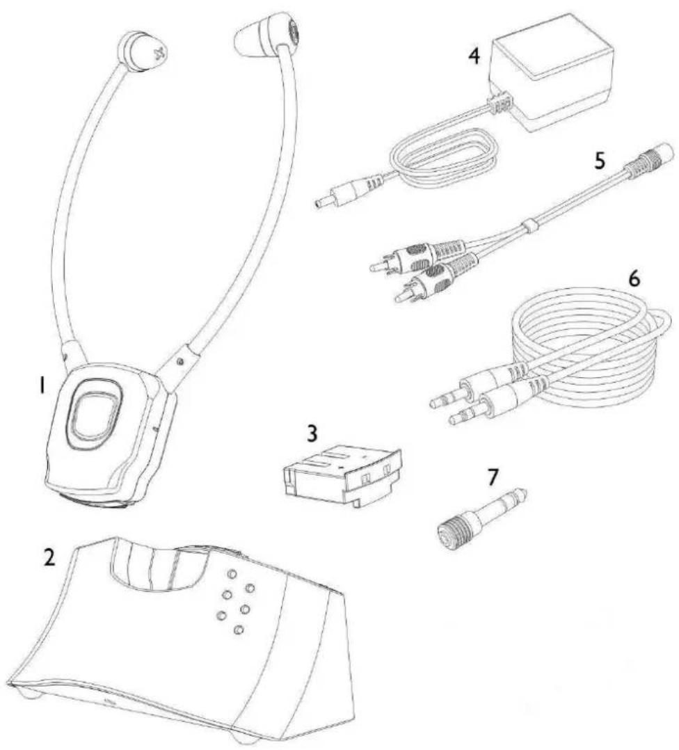 TECHNISAT StereoMan ISI 2 - Lieferumfang - 1
