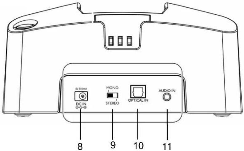 TV 550mAh MONO STEREO OPTICAL IN AUDIO IN 8 9 10 11